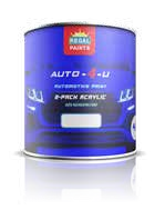 Automotive Paints
